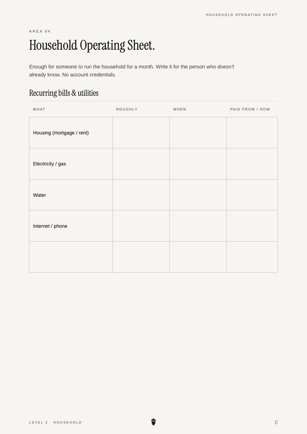 The Household Operating Sheet